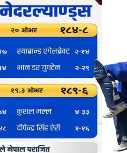 नेदरल्यान्ड्सले नेपाललाई चार विकेटले हरायो